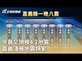 今晨又規模4.2地震 嘉義淺層地震頻繁｜20240414 公視早安新聞