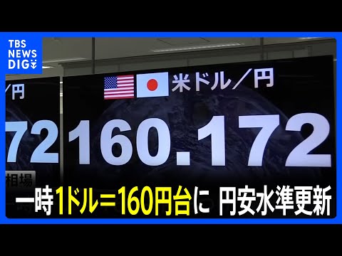 円相場 一時1ドル＝160円台に　1990年以来34年ぶりの円安水準を更新　外国為替市場｜TBS NEWS DIG