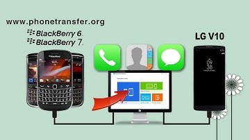 How to Sync All Contents from BlackBerry OS 6/7 backups to LG V10, BlackBerry OS 7 to LG V10