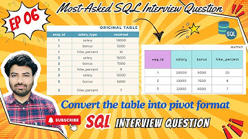 SQL Data Analyst Interview Question | Pivot the table | EP-06 | #sql #sqlinterview #sqlserver
