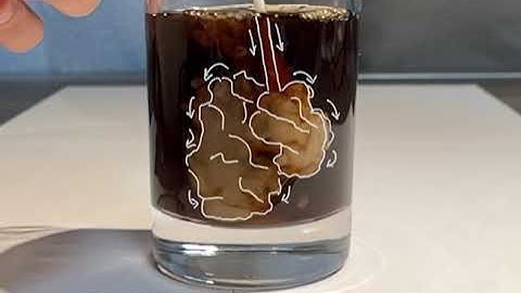 ME351 P1   Flow Visualization