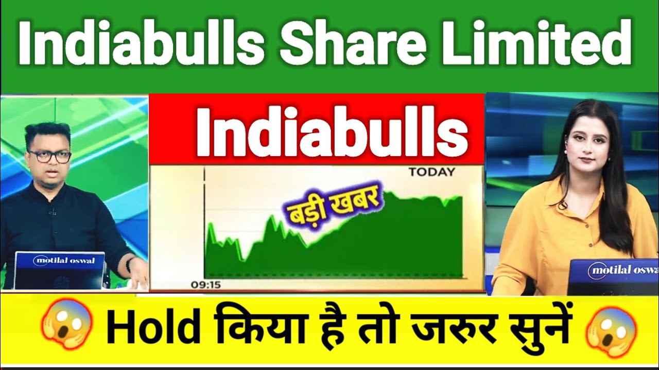 indiabulls share news today l indiabulls share price today l indiabulls share latest news