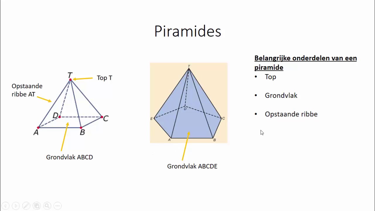 Piramide (1 HAVO/VWO & 1 VWO) - YouTube