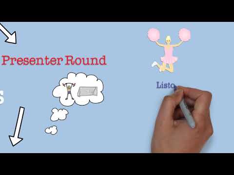 Action Learning Sets