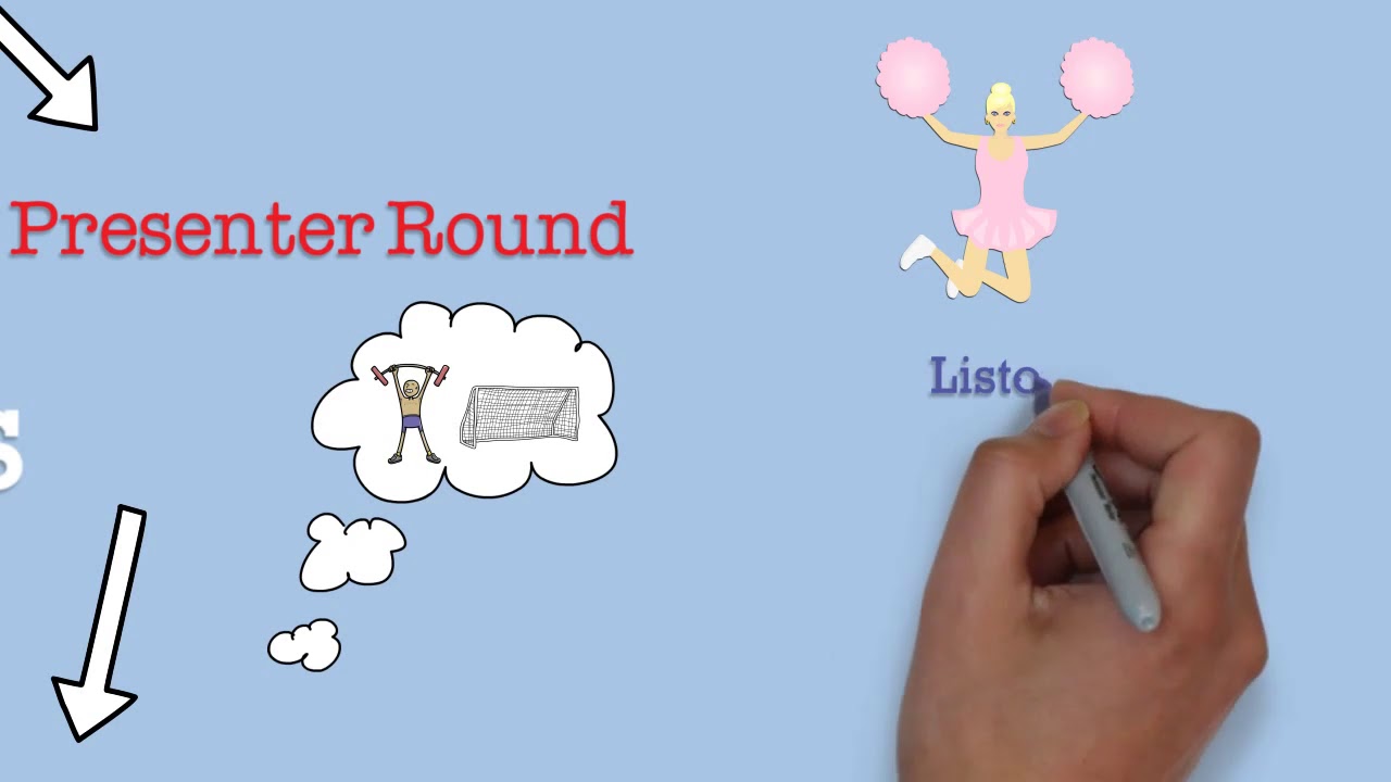 Action Learning Sets HD YouTube