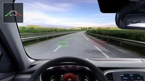 Lane departure warning system