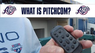 What is Pitchcom Explained by Cy Young Winner Doug Drabek