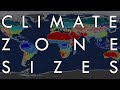 The Biggest and Smallest Climate Zones by Land Area