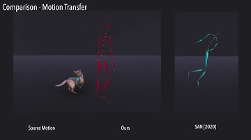 [SIGGRAPH 2024] WalkTheDog: Cross-Morphology Motion Alignment via Phase Manifolds