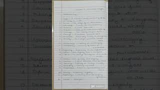 Word meaning - His first flight -class 10