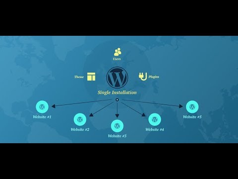 How to install Wordpress for multiple websites on Windows using Bitnami