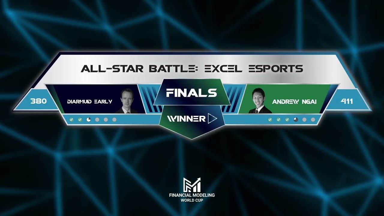Best Moments From Excel Esports Battles YouTube
