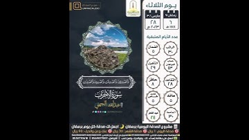 إن المسلمين والمسلمات والمؤمنين والمؤمنات والقانتين والقانتات... #سورة_الاحزاب #عبدالله_الجهني