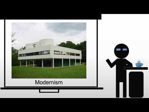 Modernism - YouTube