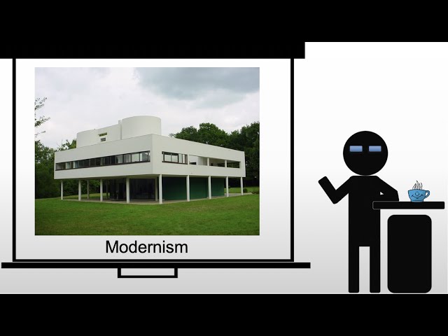 Modernism - YouTube