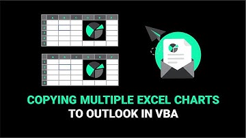 How To Copy Multiple Excel Charts To Outlook Using VBA