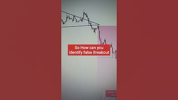 🤔How to identify false Breakout?