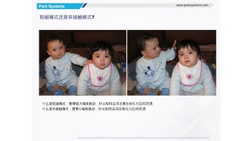 仔细控制反馈力：高分辨原子力显微镜成像的物理原理，参数选择和优化