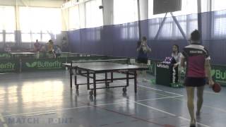 Olga Gordeeva - Valentina Sabitova. Russian Premier League 2013-2014, 4 Tour Olga Gordeeva - Valentina Sabitova. Russian Premier League 2013-2014, 4 Tour