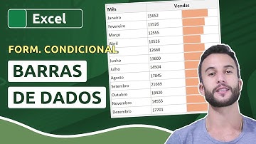 Formatação condicional de BARRAS DE DADOS no Excel (3 exemplos)
