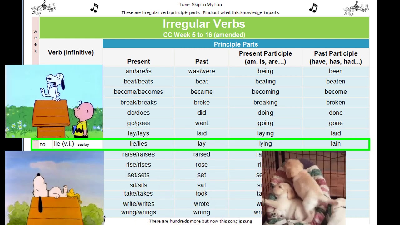 cc-cycle-3-english-week-5-to-16-irregular-verbs-principle-parts-youtube