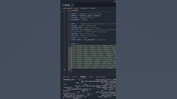 Hybrid coding, Save time with simple coding!!