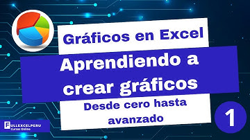 Aprendiendo a crear gráficos - Gráficos en Excel - Clase 1