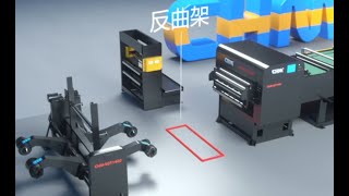 How to install the CHM dual rotary paper sheeter