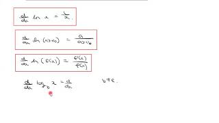How do we derive log x?
