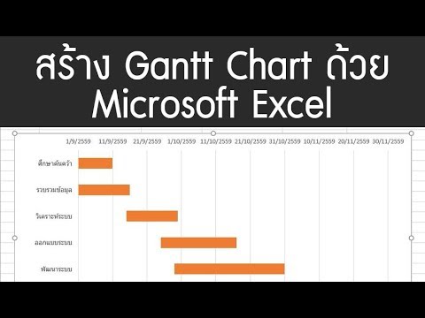 [Toturial] การสร้าง Gantt Chart ด้วย Microsoft Excel