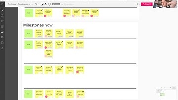 Configure Roadmap 2021.02