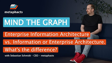 What is Enterprise Information Architecture? | Mind the Graph | metaphacts