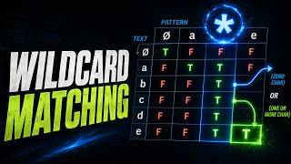 Wildcard Matching with Dynamic Programming: The Recurrence That Makes It Click