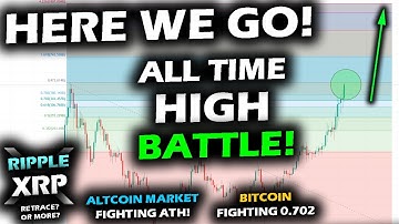 ALL TIME HIGH FIGHT for ALTCOIN MARKET as Bitcoin and Ripple XRP Price Chart Battle Retrace Levels