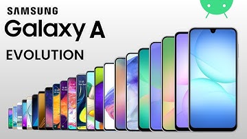 Evolution of Samsung Galaxy A Series | 2014 - 2025