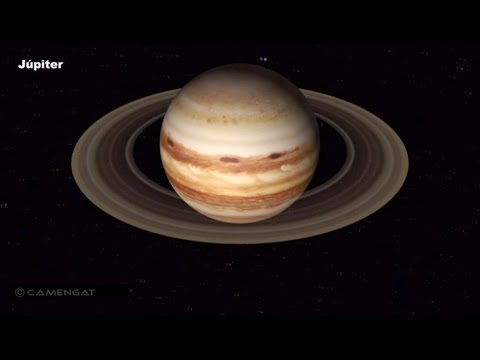 If all the planets had rings