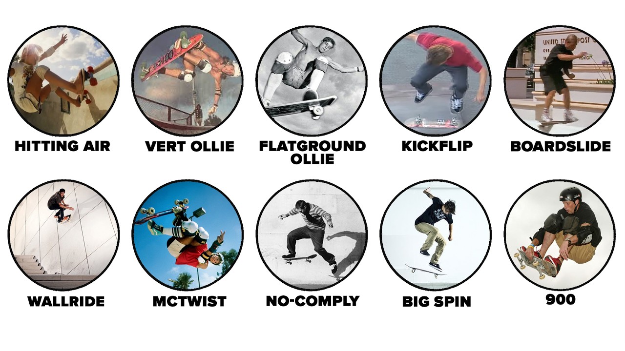 Трюки, навсегда изменившие скейтбординг: объяснение за 15 минут.