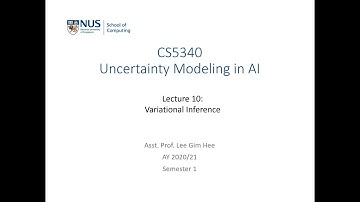 Uncertainty Modeling in AI | Lecture 10 (Part 1): Variational inference