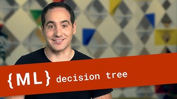 Visualizing a Decision Tree - Machine Learning Recipes #2