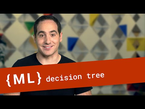 Visualizing a Decision Tree – Machine Learning Recipes #2