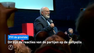 Dit zijn de reacties van de partijen op de exitpolls | Hart van Nederland