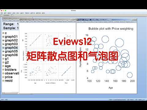 Eviews12  矩阵散点图和气泡图