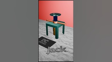 "Unbelievable! Watch a Simple Screw Jack Lift an ENTIRE Car! 🔧🚗 | Incredible Mechanics Revealed!"