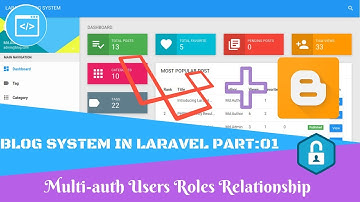Blog System in Laravel Part:01 Multi-auth Users and Roles Relationship (One to Many)