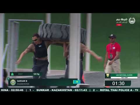 Sardar B Team – SWAT Challenge 2025 Day 3