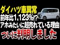 【前年比1123%!?】ダイハツ車が異常にバカ売れしている理由【ゆっくり解説】