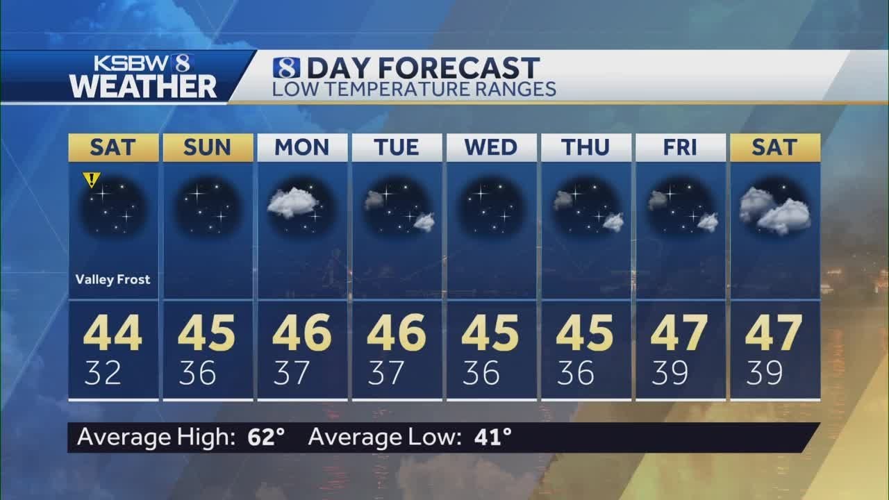 Clear skies, sunshine, mild temps and calm conditions for your Saturday ...