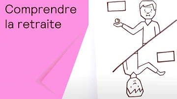 C'est quoi le secteur privé et le secteur public ?