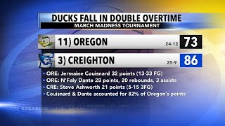 NCAA Tournament: Ducks fall to the Bluejays in double overtime