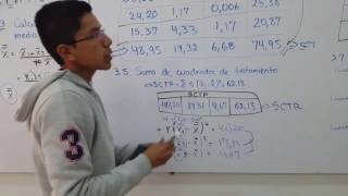 Prueba de hipótesis con la varianza ANOVA Prueba de hipótesis con la varianza ANOVA